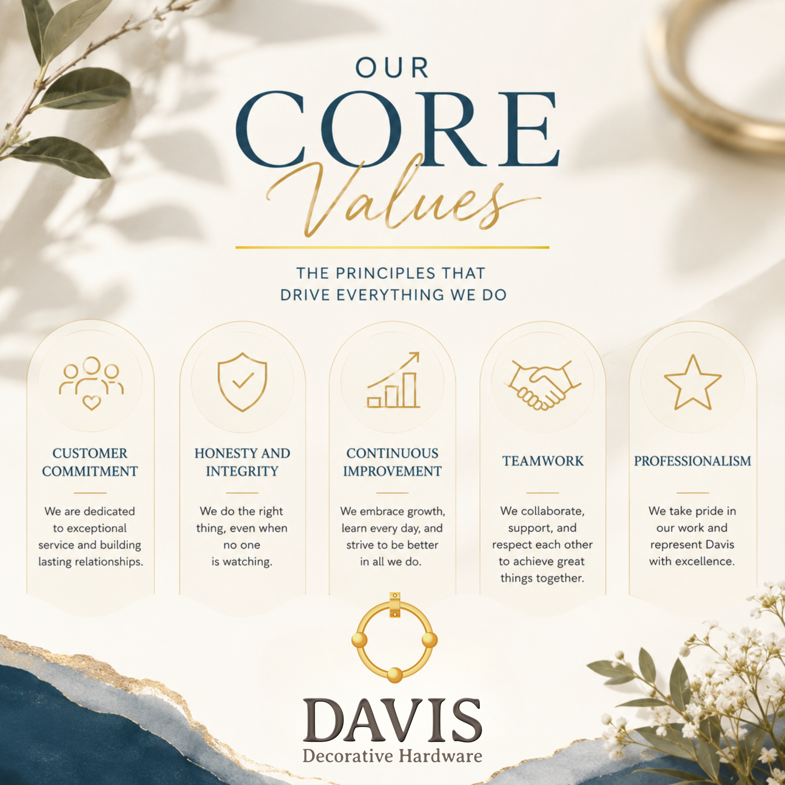Our Core Values: The Foundation Behind Everything We Do